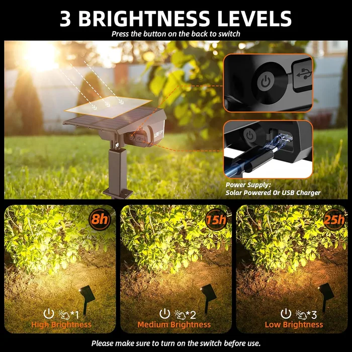 #3 Automatic Dusk-to-Dawn Sensor