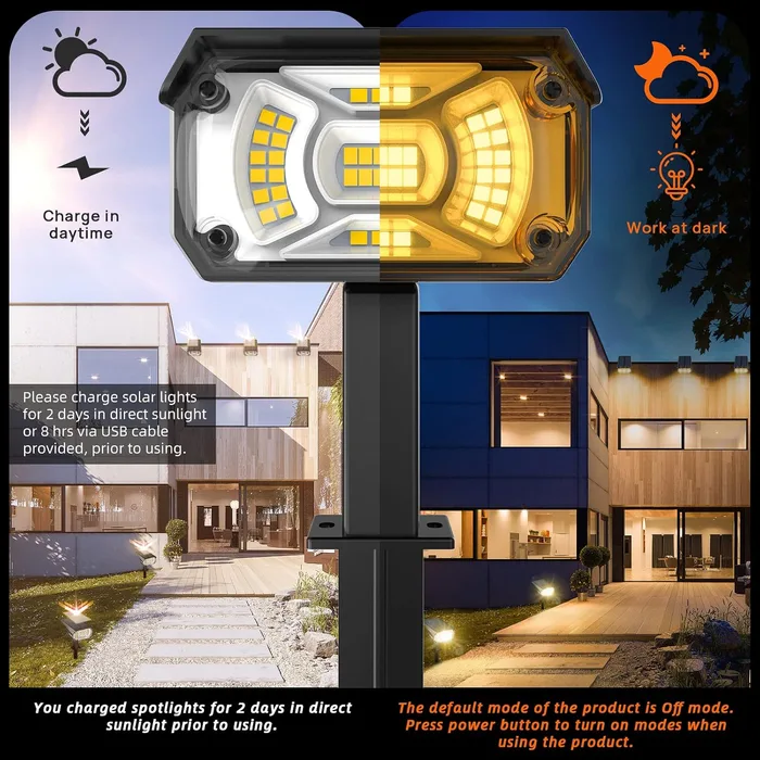 #4 120° Adjustable Solar Panel, IP65 Waterproof